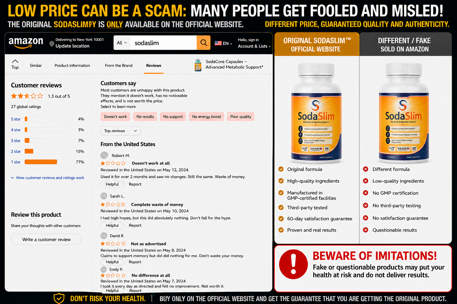 SodaSlim negative reviews and complaints
